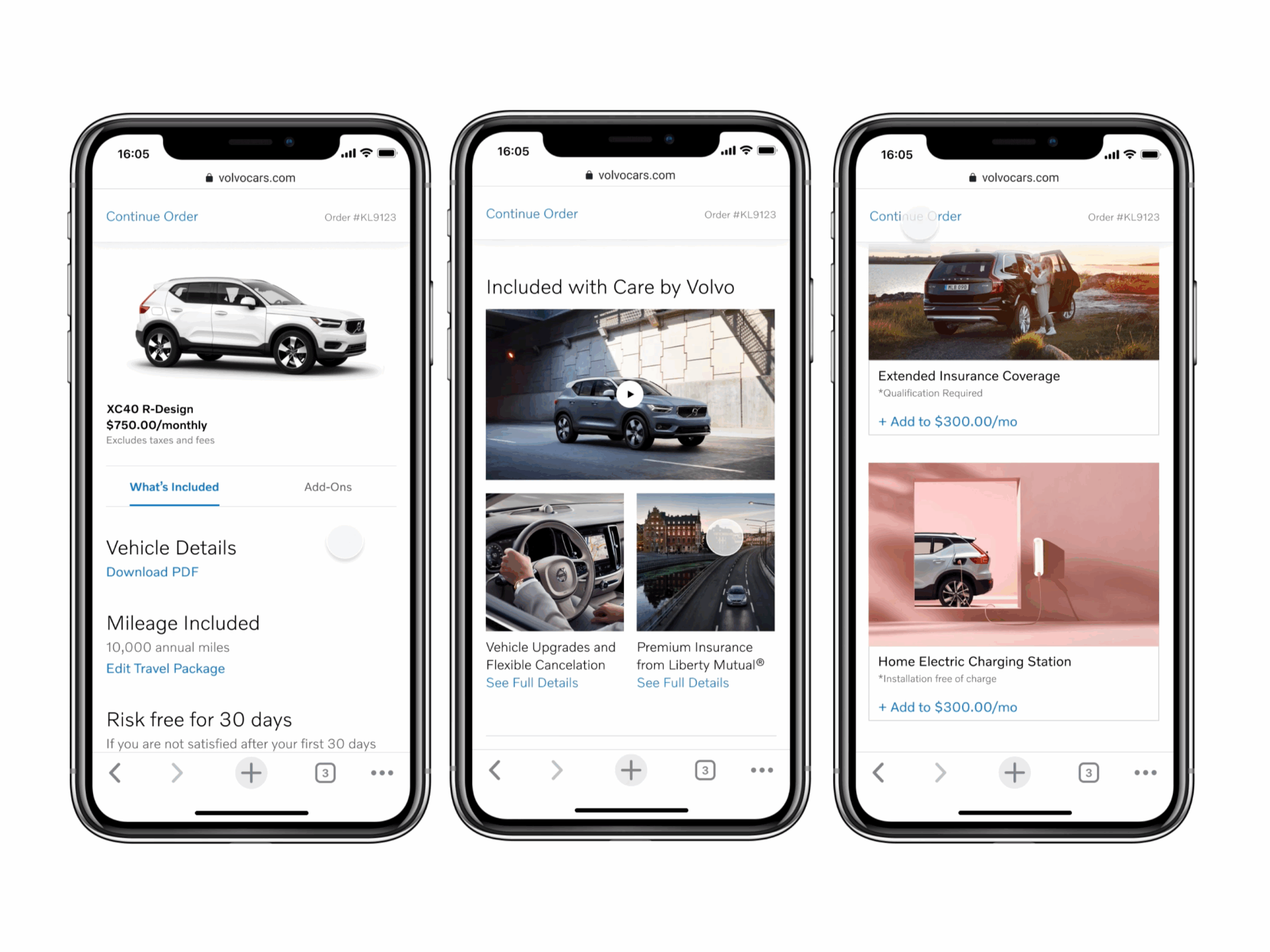 Care by Volvo – What’s Included
