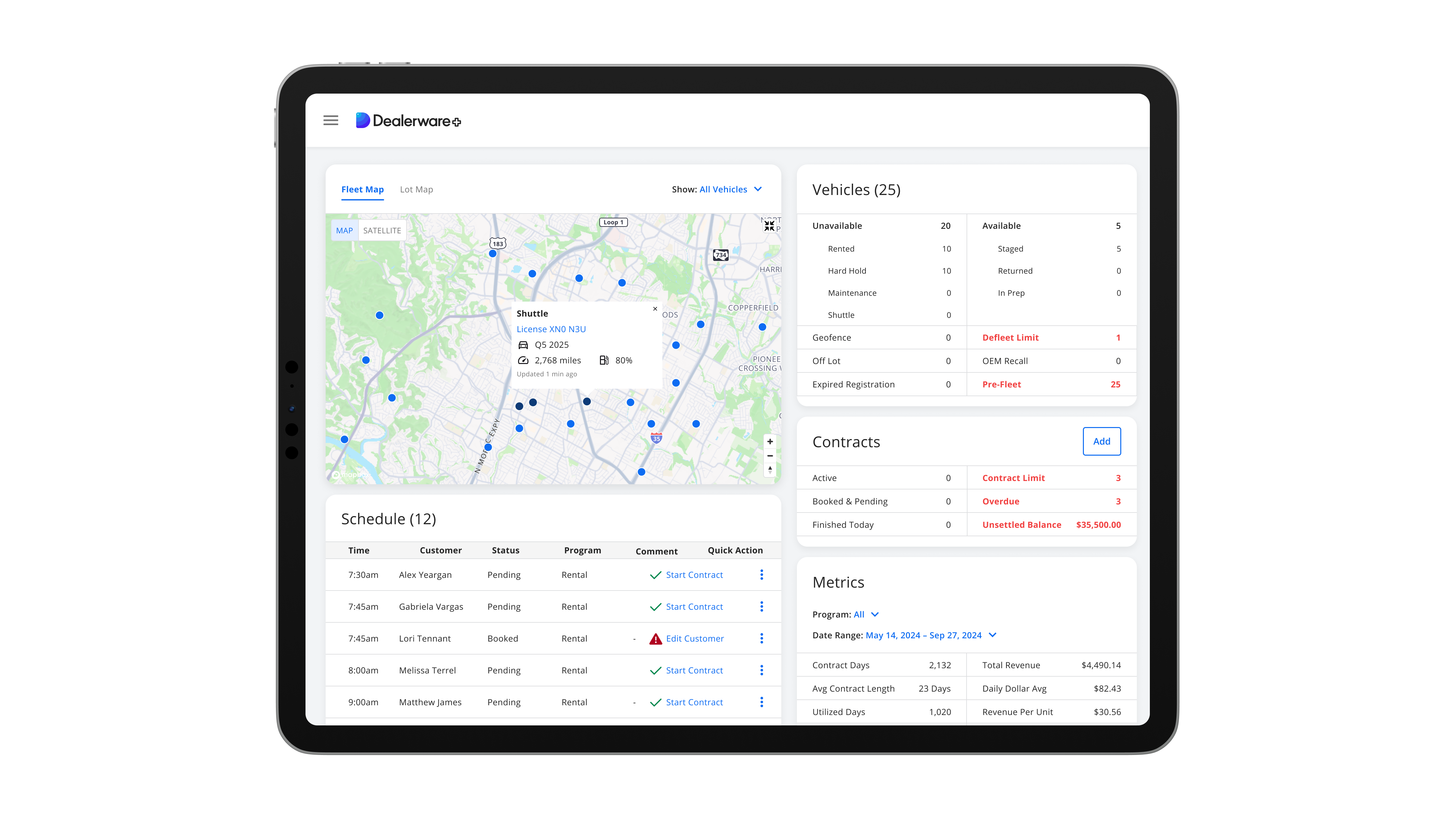 Dealerware_Dashboard